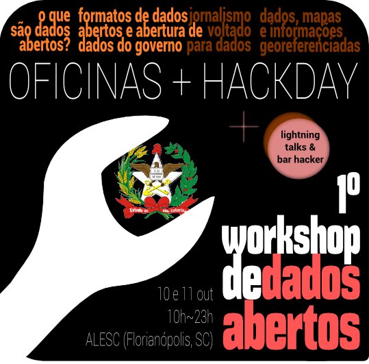 Floripa recebe evento sobre dados abertos e hackday